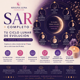 Soulful Reportes (Servicios Personalizados) - Soulful Luna Foundation